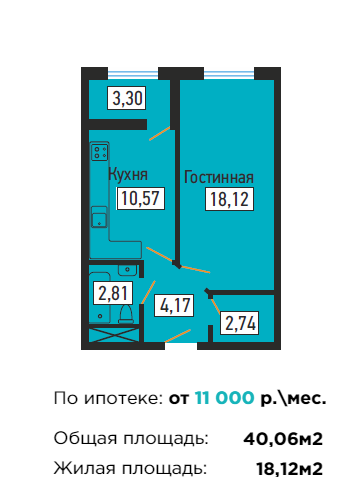 Планировка 1 квартиры в ЖК КРАСНОДАР