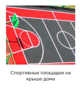 ЖК Краснодар