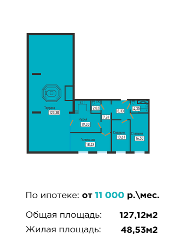 Планировка 3 квартир в ЖК КРАСНОДАР с террасой