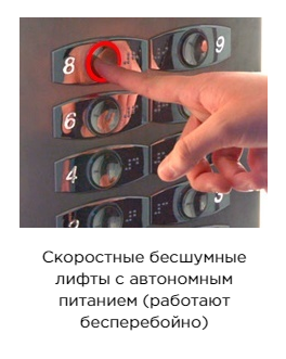 ЖК Краснодар